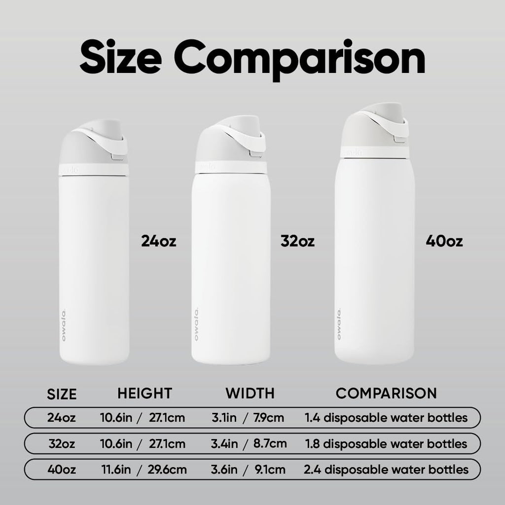 owala stainless steel water bottle