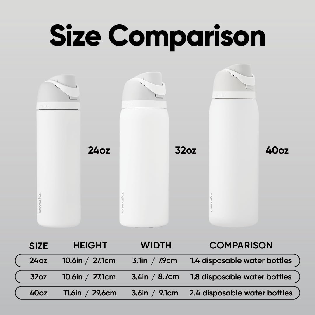 owala stainless steel water bottle