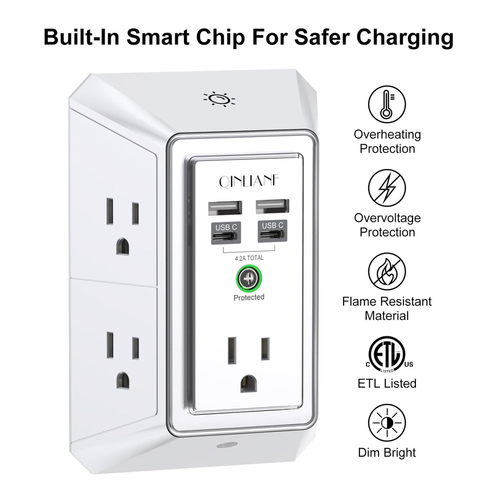 Wall Charger, Surge Protector 4 plugs