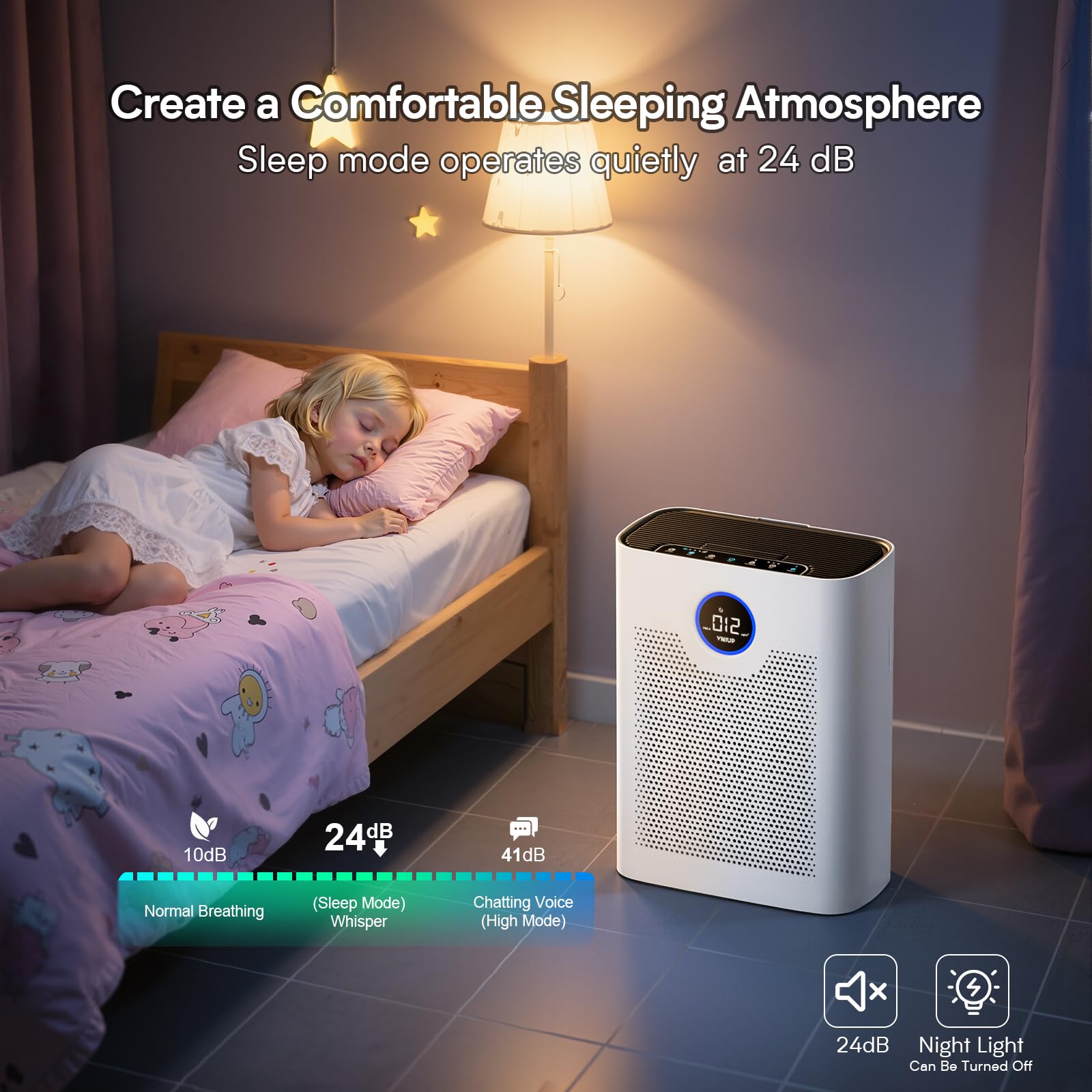 Air Purifiers for Home Large Room up to 3000 ft², VNIUP H14 True HEPA Air Purifier for Bedroom, PM 2.5 Display Air Quality Sensor Air Cleaner for for Whole Home Dorm Room Bedroom Office, ZQA-8000A