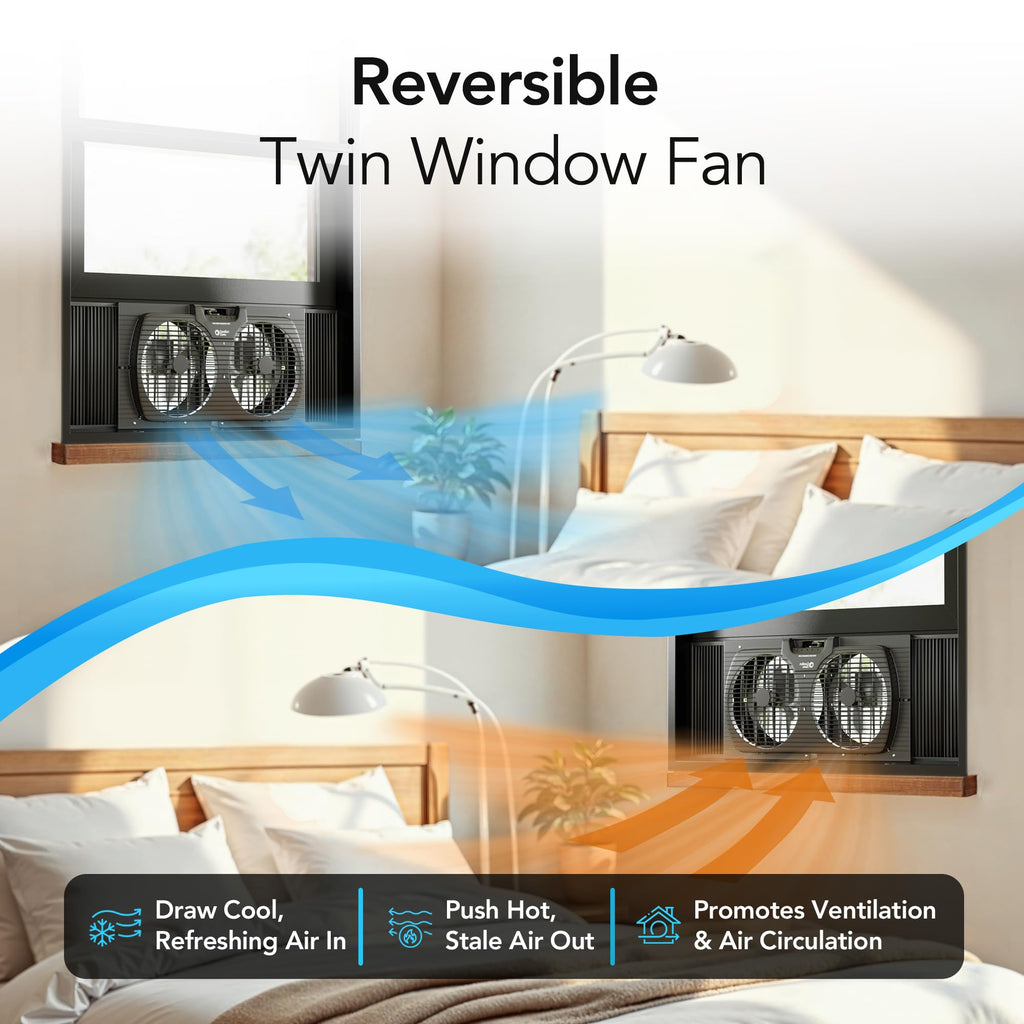 Comfort Zone Window Fan for Bedroom, 9 inch 3 Speed Dual Fans with Auto-Locking Expanders, 3 Modes (Cool, Circulate, Exhaust), Remote Control, Fabric Cover plus Bug Screen, White