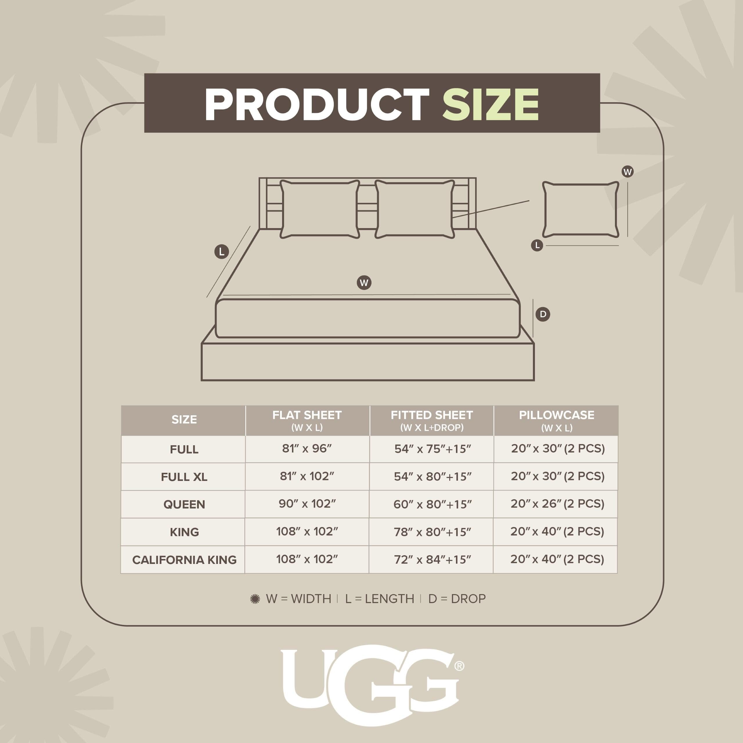 UGG Queen Sheet Set - 4 Piece Soft & Cozy Bedding with Deep Pocket Fitted Sheet (Fits Up to 15”), Flat Sheet and 2 Pillow Shams - Lightweight Sheets for Home & Bedroom, Navy Blue (Devon)