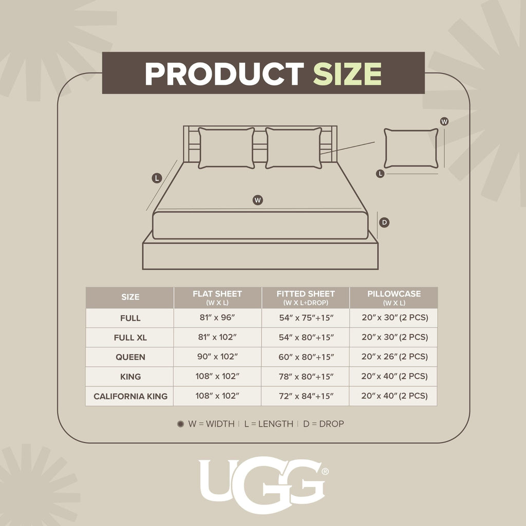 UGG Queen Sheet Set - 4 Piece Soft & Cozy Bedding with Deep Pocket Fitted Sheet (Fits Up to 15”), Flat Sheet and 2 Pillow Shams - Lightweight Sheets for Home & Bedroom, Navy Blue (Devon)
