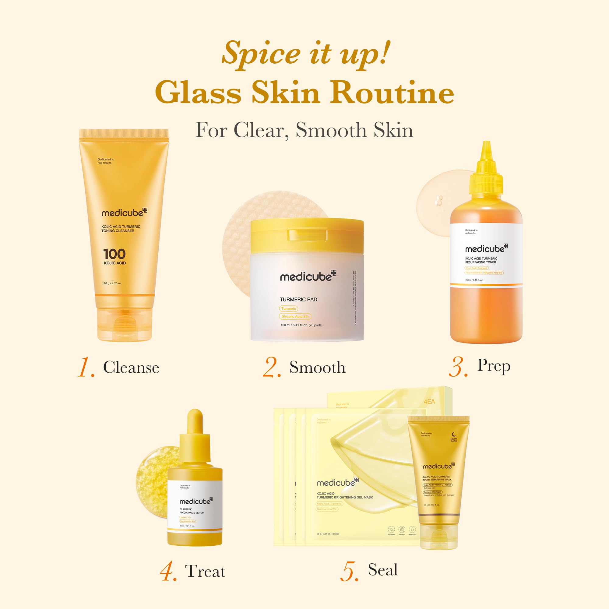 medicube Toner Pads, 70 Pads