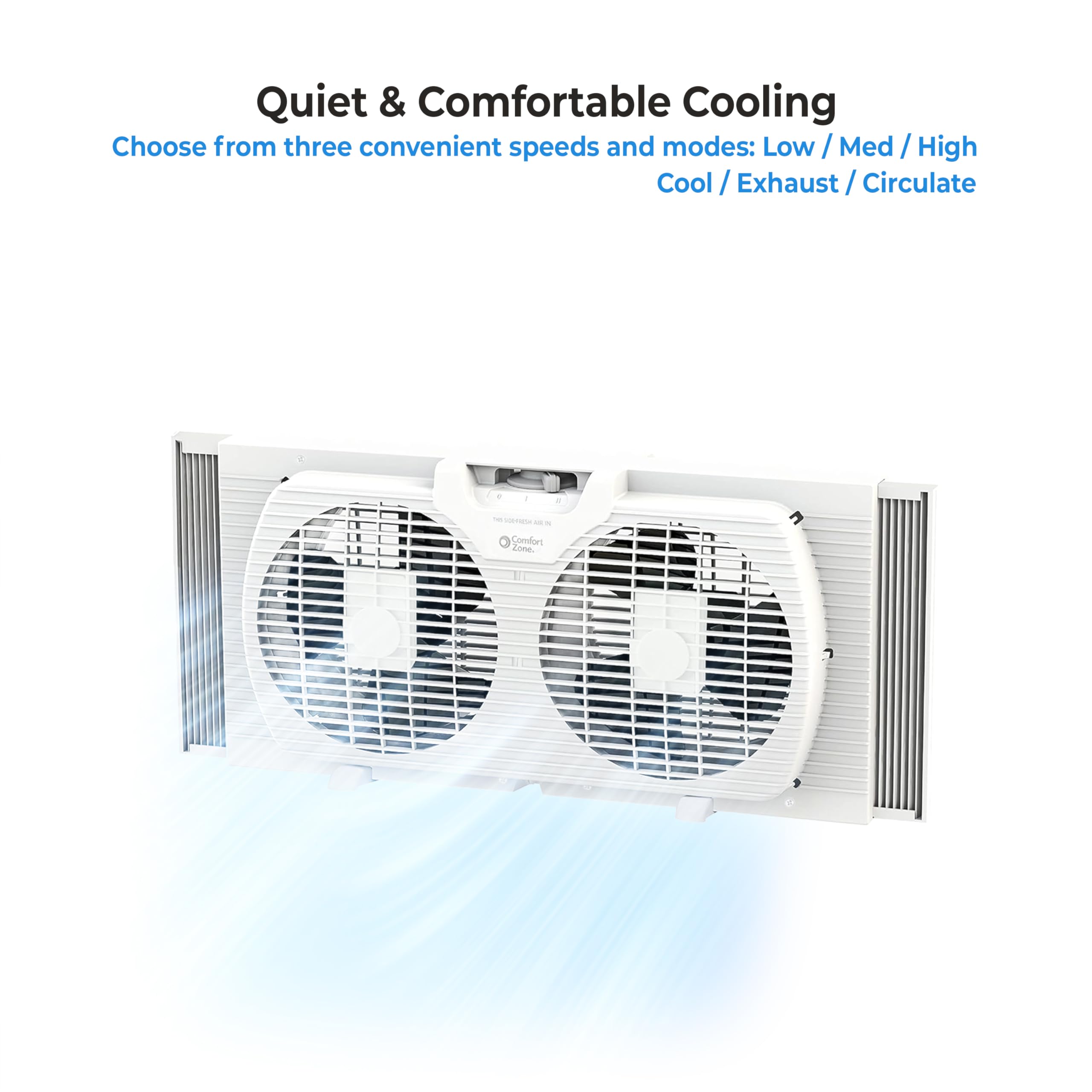 Comfort Zone Window Fan for Bedroom, 9 inch 3 Speed Dual Fans with Auto-Locking Expanders, 3 Modes (Cool, Circulate, Exhaust), Remote Control, Fabric Cover plus Bug Screen, White