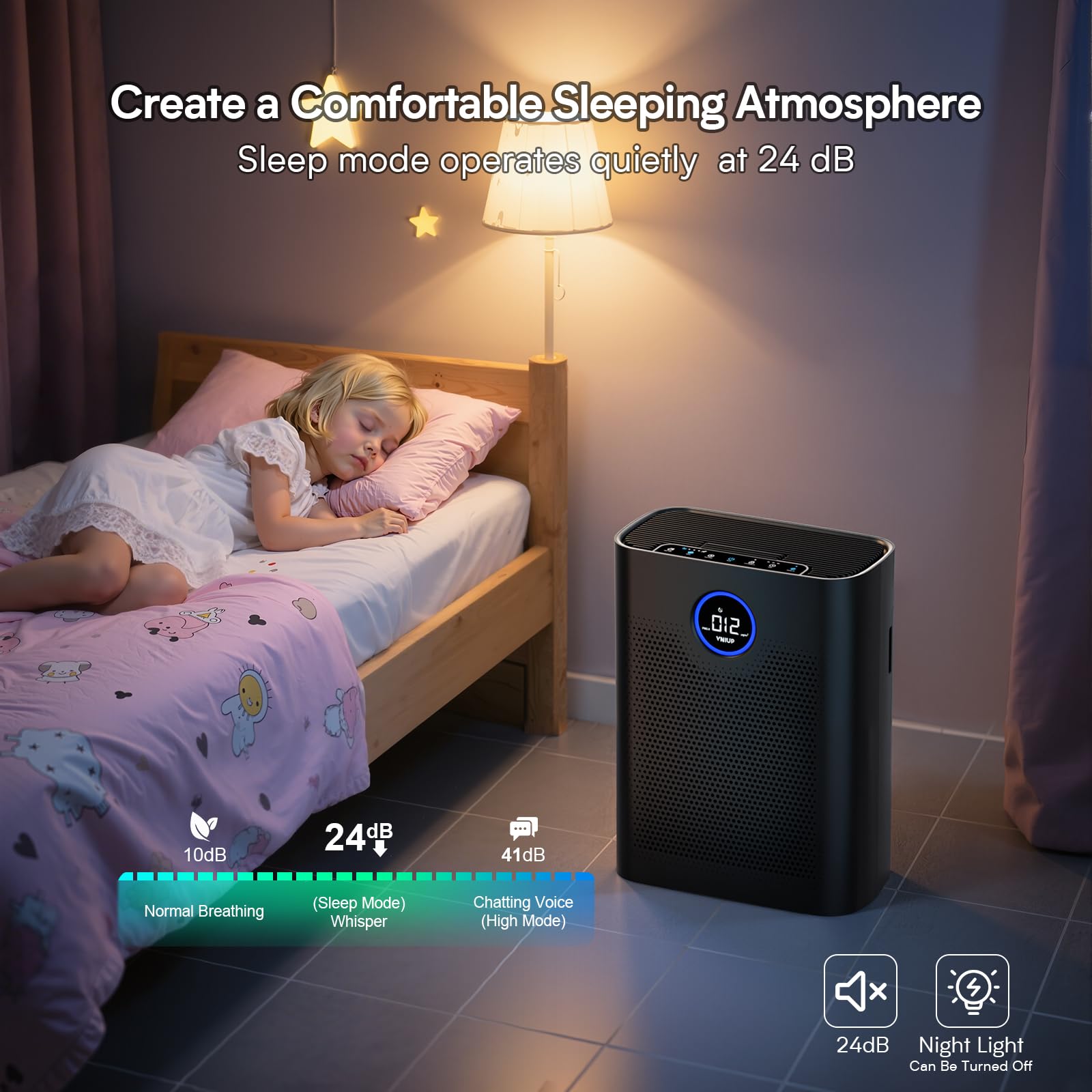 Air Purifiers for Home Large Room up to 3000 ft², VNIUP H14 True HEPA Air Purifier for Bedroom, PM 2.5 Display Air Quality Sensor Air Cleaner for for Whole Home Dorm Room Bedroom Office, ZQA-8000A