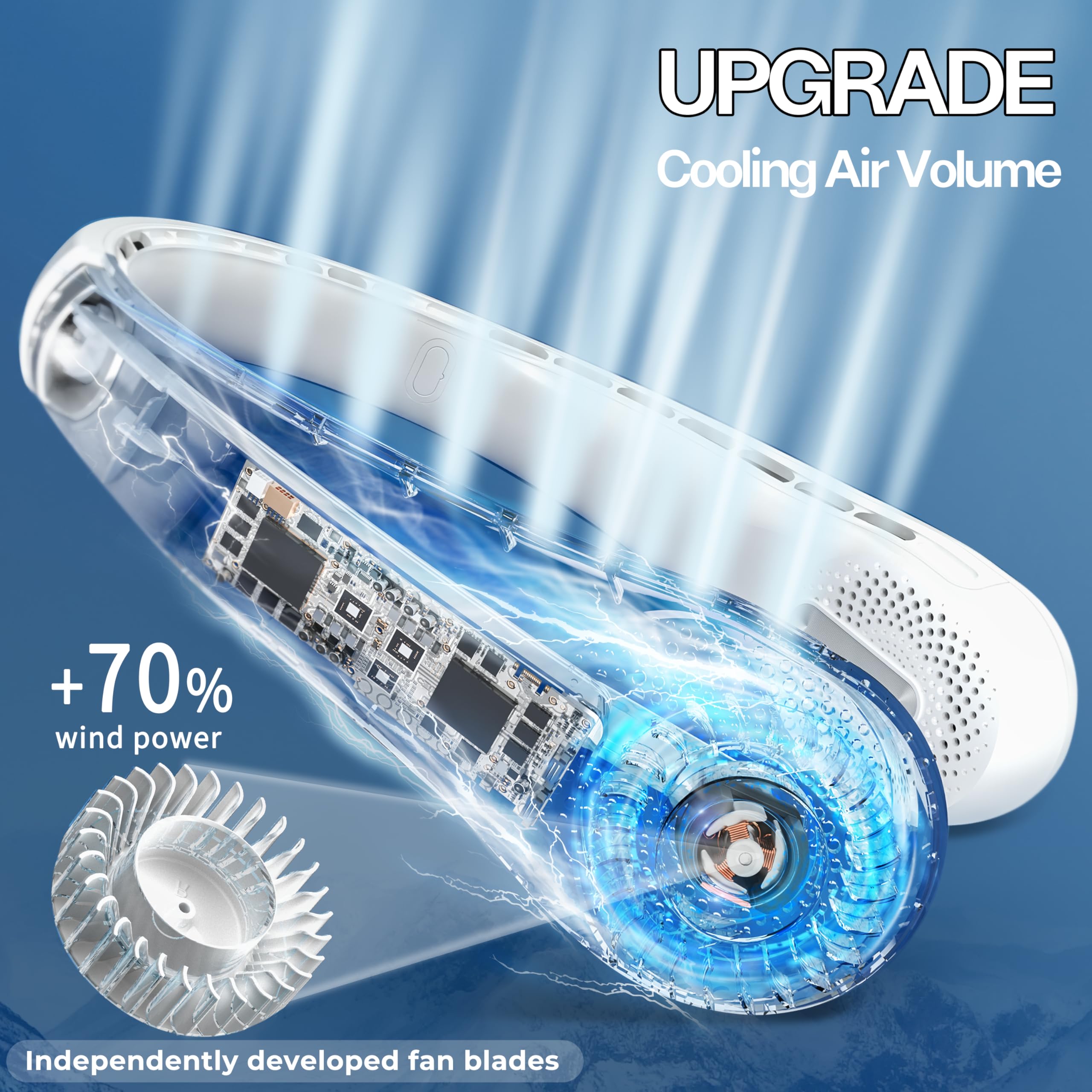 KIDEE Neck Fan, Portable Bladeless Neck Fans, Upgrade 360° Airflow, Super Quiet, 3 Speeds, 4000mAh Personal Wearable Neck Fan, Upgraded Cooling Air Volume USB Rechargeable Hands Free Fan
