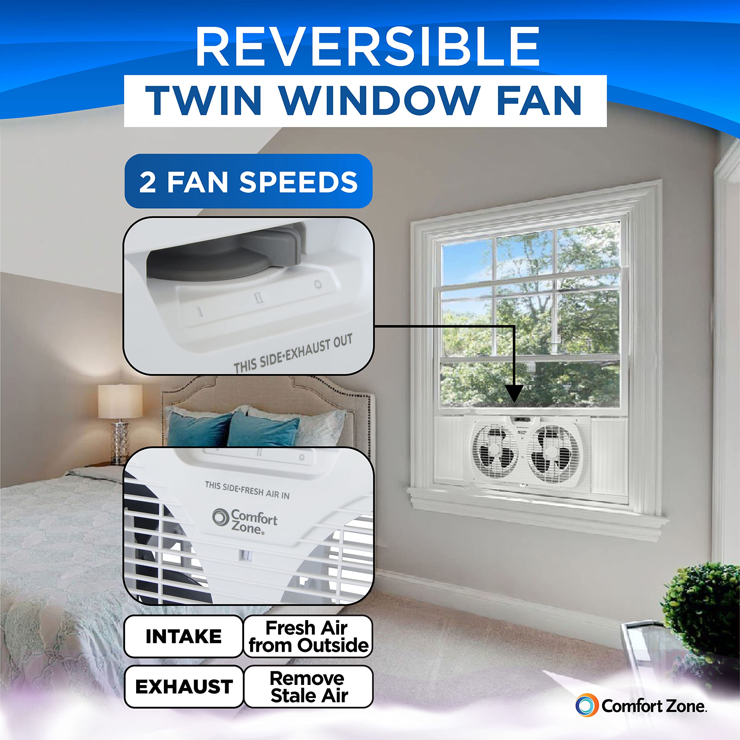 Comfort Zone Window Fan for Bedroom, 9 inch 3 Speed Dual Fans with Auto-Locking Expanders, 3 Modes (Cool, Circulate, Exhaust), Remote Control, Fabric Cover plus Bug Screen, White