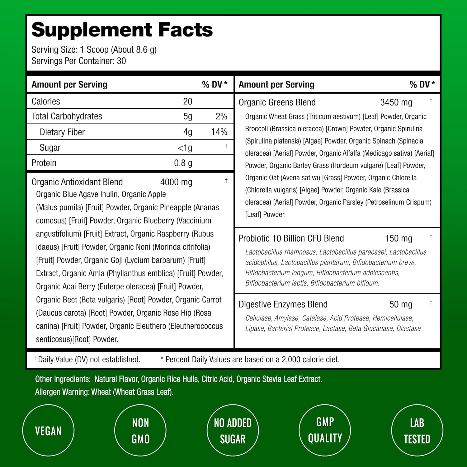 Super Greens Powder, 40+ Organic Superfoods, Probiotics & Enzymes for Energy, Digestion, Gut Health & Bloating | Organic Fruit & Veggie Drink Mix with Prebiotic Fiber, Daily Green Juice Smoothie Blend